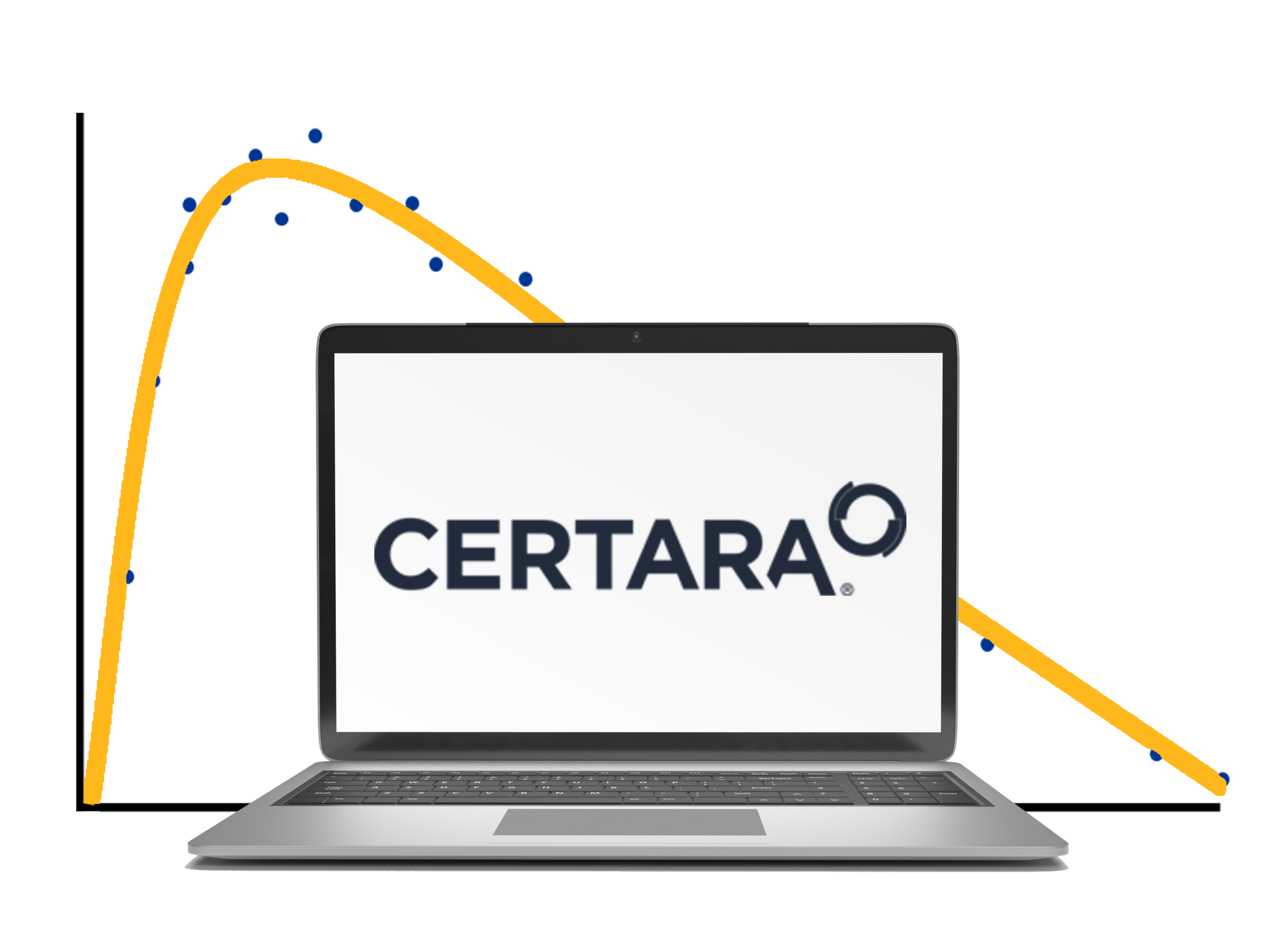 Certara Academic Center of Excellence